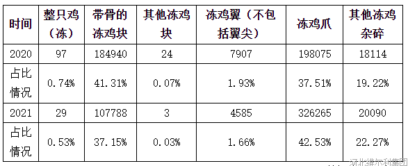 QQ截图20220408114515.png